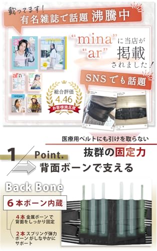 腰らくベルト 3