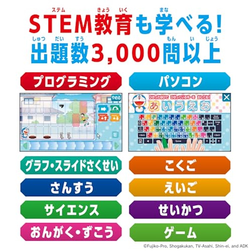 ドラえもんAIパソコン 2