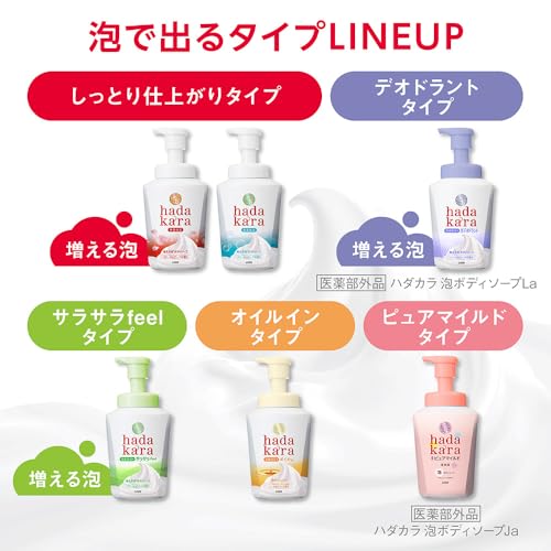 ナイーブ 泡ボディソープ はちみつMIX＆ホホバオイル450ml 16個セット