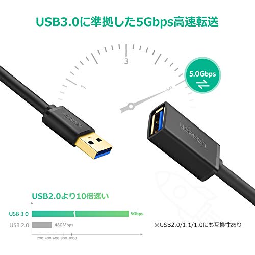 USB延長ケーブルのおすすめ人気ランキング73選【2024年】 | mybest