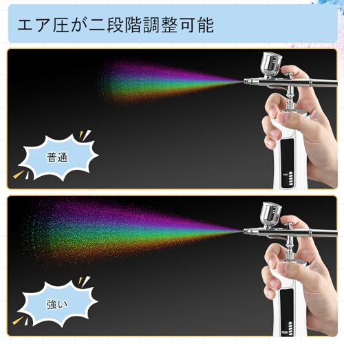 Fascinated 3