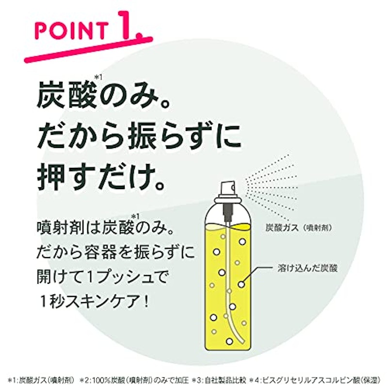 VITAON チアフルミスト 5