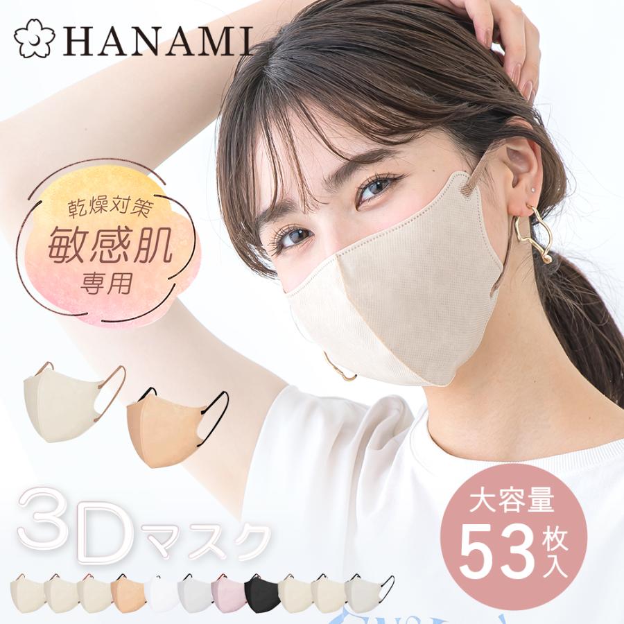 3Dマスク 1