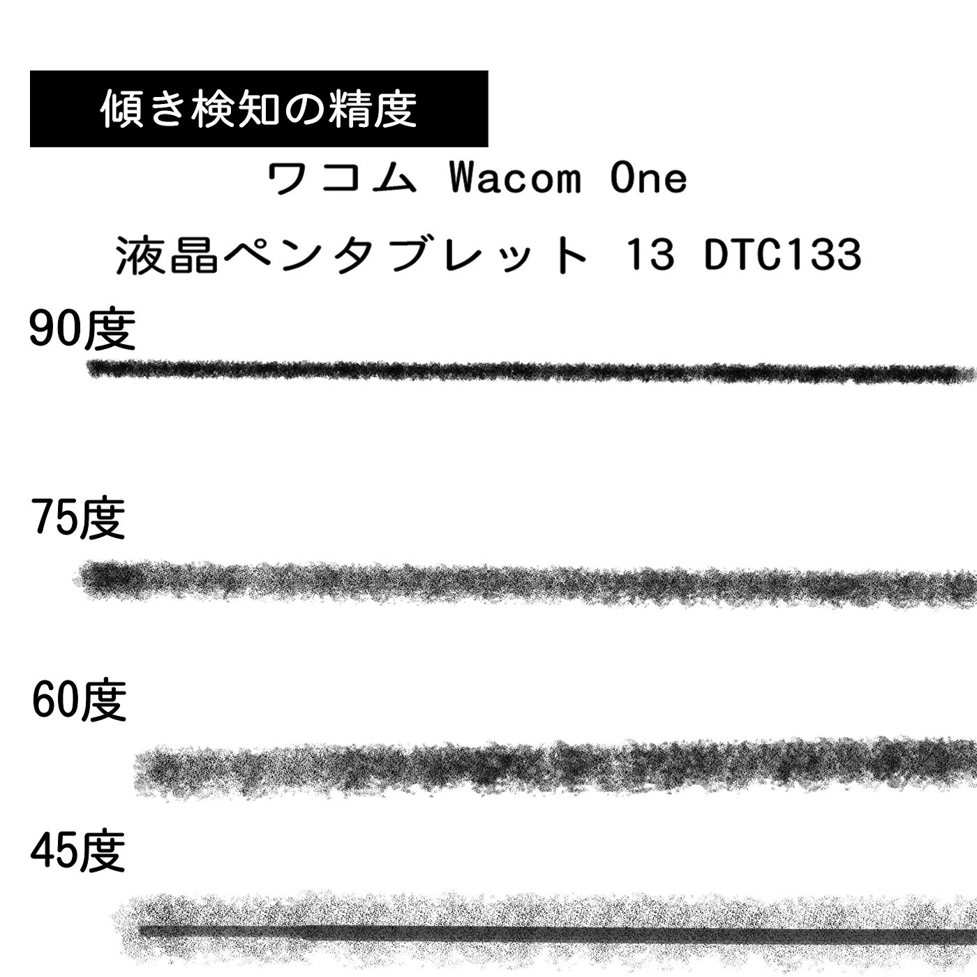 Wacom One 液晶ペンタブレット 13 DTC133をレビュー！クチコミ・評判を