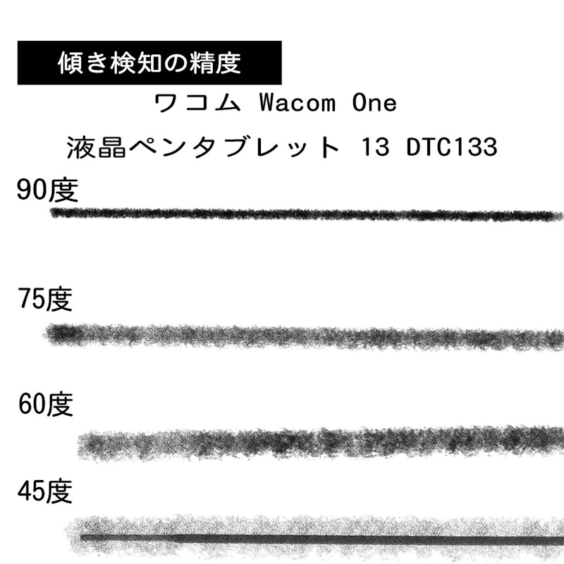 Wacom One 液晶ペンタブレット 13 5