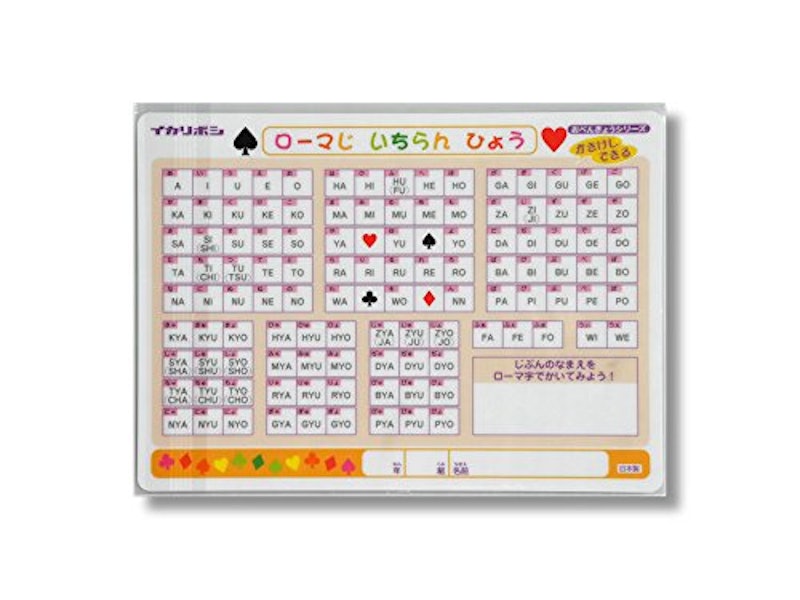 21年 アルファベット表のおすすめ人気ランキング10選 Mybest 21年 アルファベット表のおすすめ人気ランキング10選 Mybest