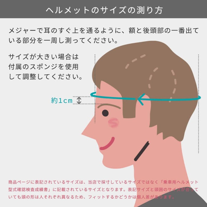 フルフェイスヘルメット 12