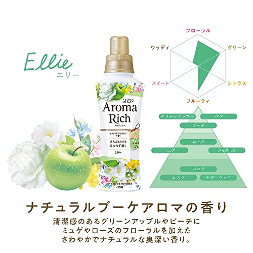 エリー ナチュラルブーケアロマの香り 3