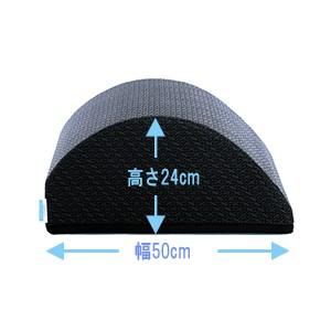 フレックスバレルアーチ型 3