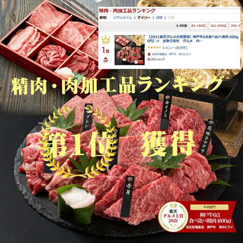 神戸牛 6点食べ比べ焼肉 8