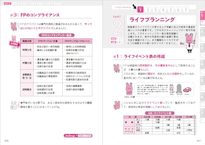 1週間でFP3級に合格できるテキスト&問題集 2024-2025年版 10