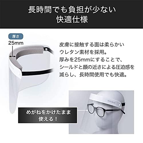 フェイスシールド　 4