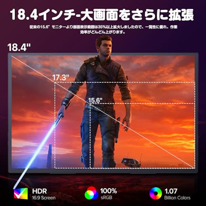 モバイルモニター 3