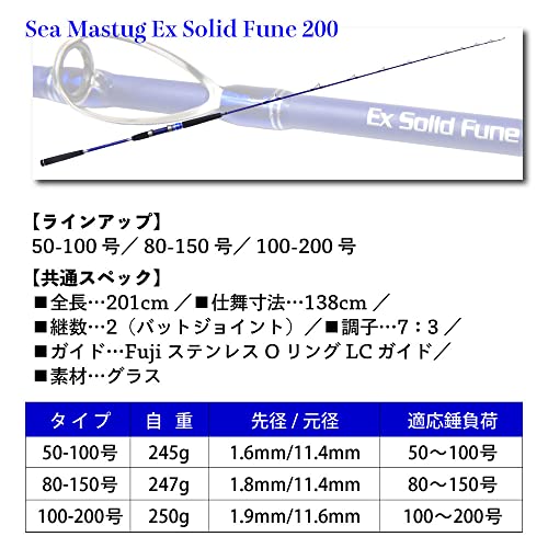 船竿のおすすめ人気ランキング【2025年】 | マイベスト