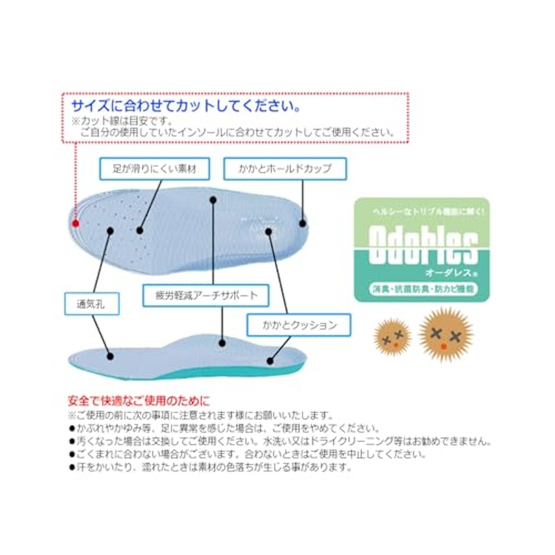 ケアセフティ N インソール 2
