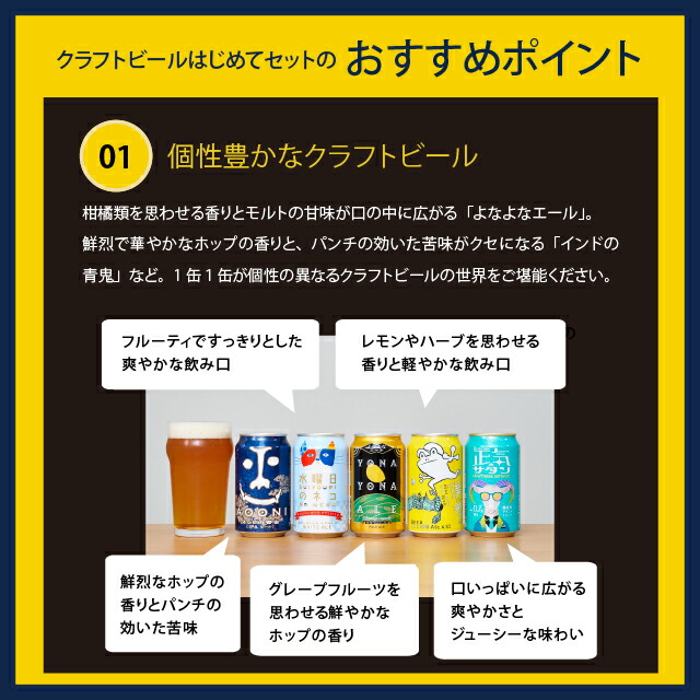 クラフトビールはじめてセット 4