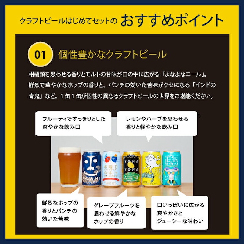 クラフトビールはじめてセット 4