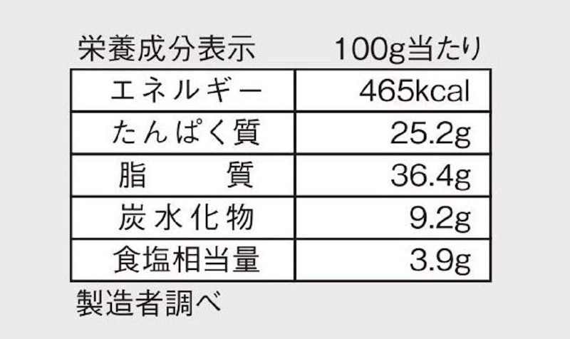 お徳用カルパス 5