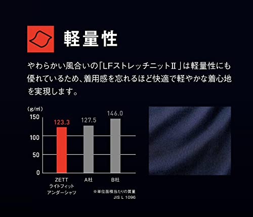 ライトフィットアンダーシャツ クルーネック 半袖 5