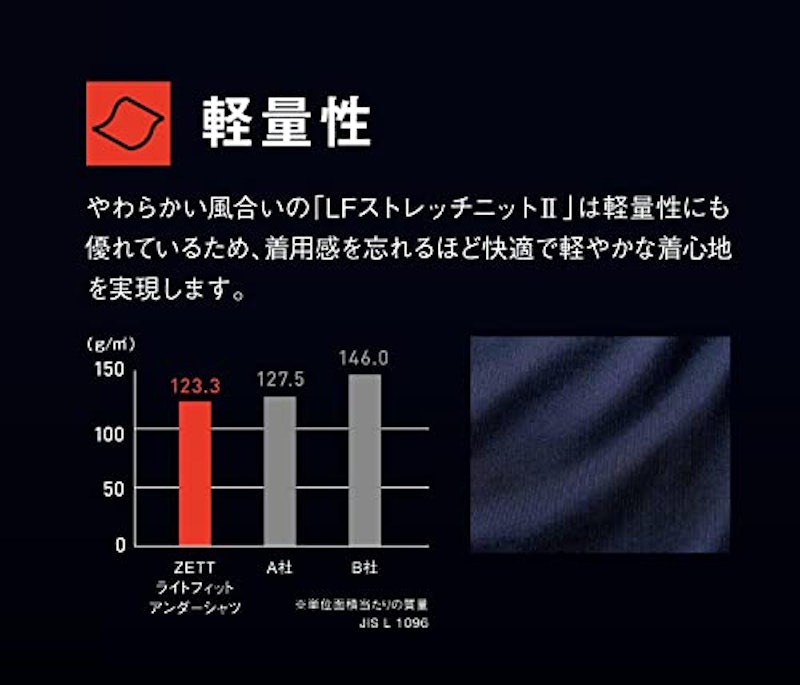 ライトフィットアンダーシャツ クルーネック 半袖 5