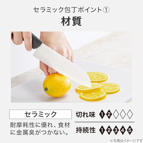ソフトグリップ セラミックペティ 2