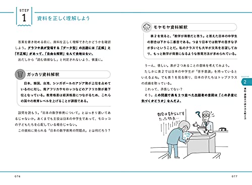 資料と課題文を攻略して合格答案を書くための 小論文のオキテPRO 8