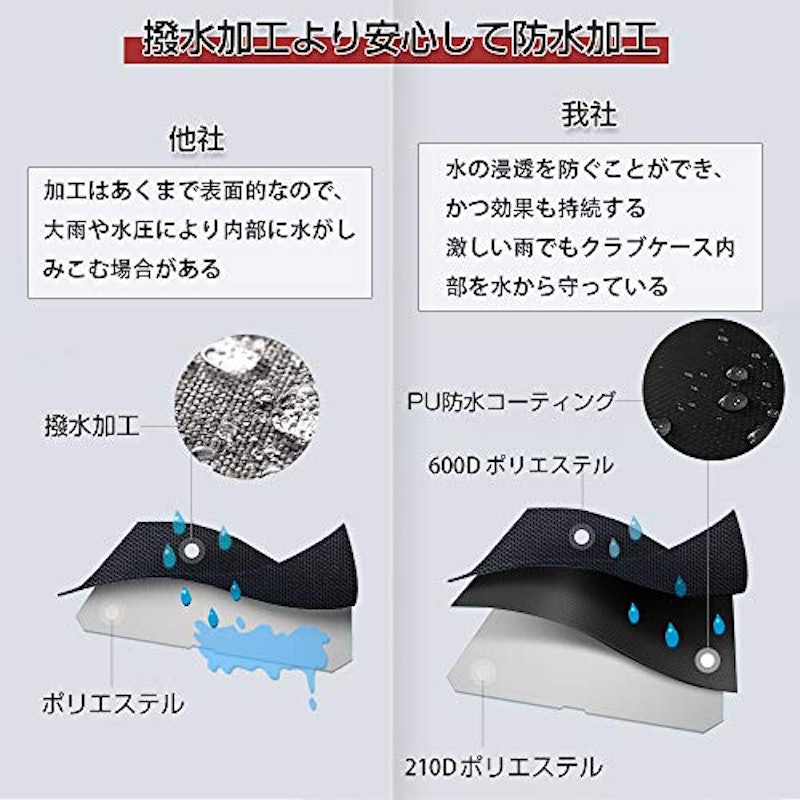 クラブケース 4