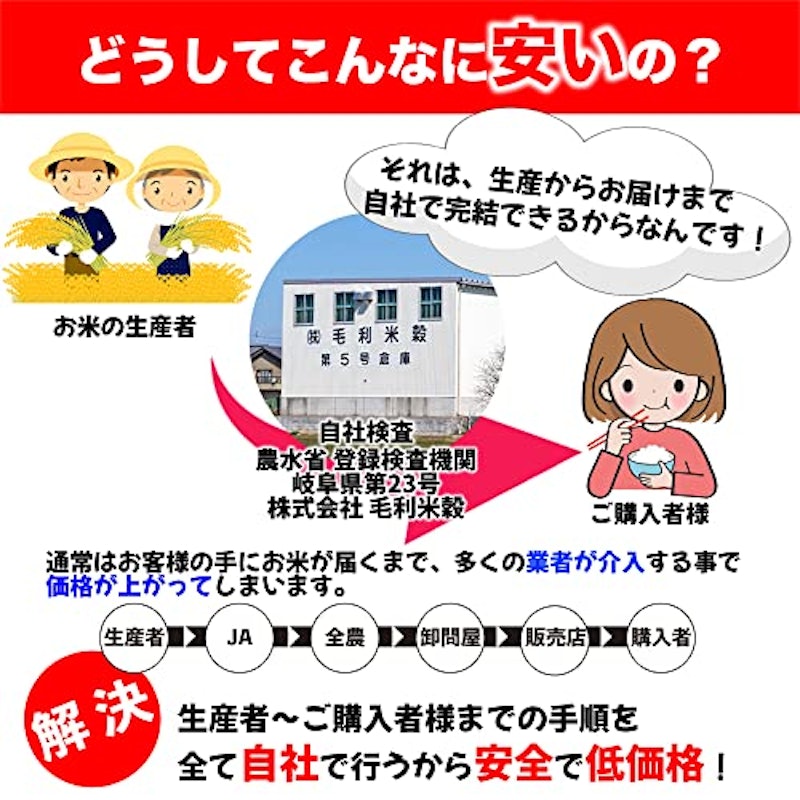 日本のお米 2
