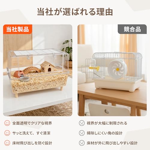 【新品未使用】素早いビッグハムスター　プレイマット 透明なハムスターケージのおすすめ人気ランキング【2026年10月