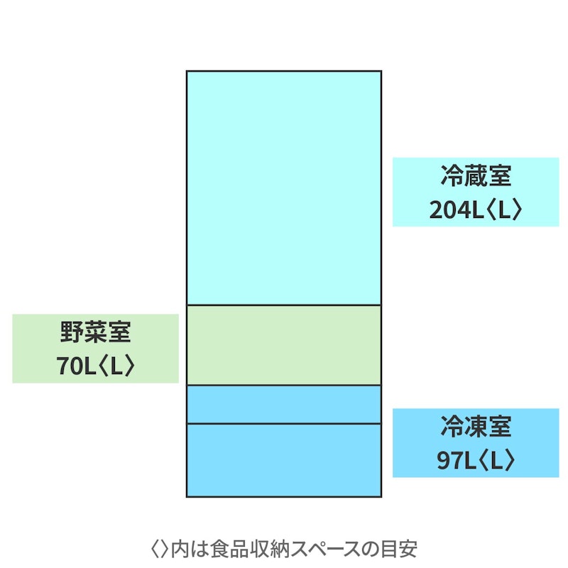 大凍量Lite 2
