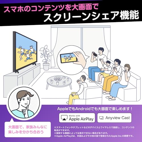 4K液晶テレビ 4