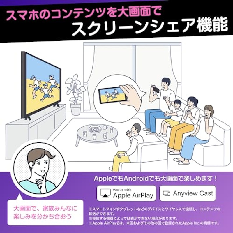 4K液晶テレビ 4