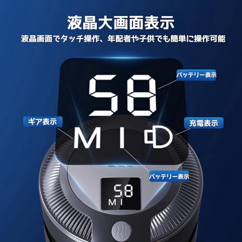 車用空気清浄機 6