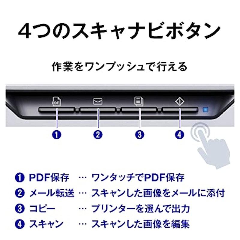 A4フォト・グラフィックスキャナー 5