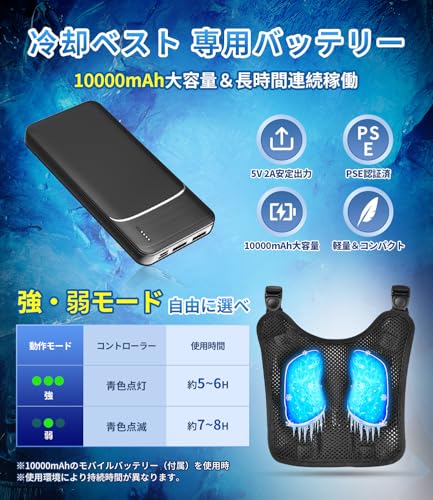 ペルチェ ベスト 冷却ブレート付き 5