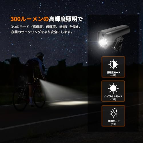自転車ドライブレコーダー 4