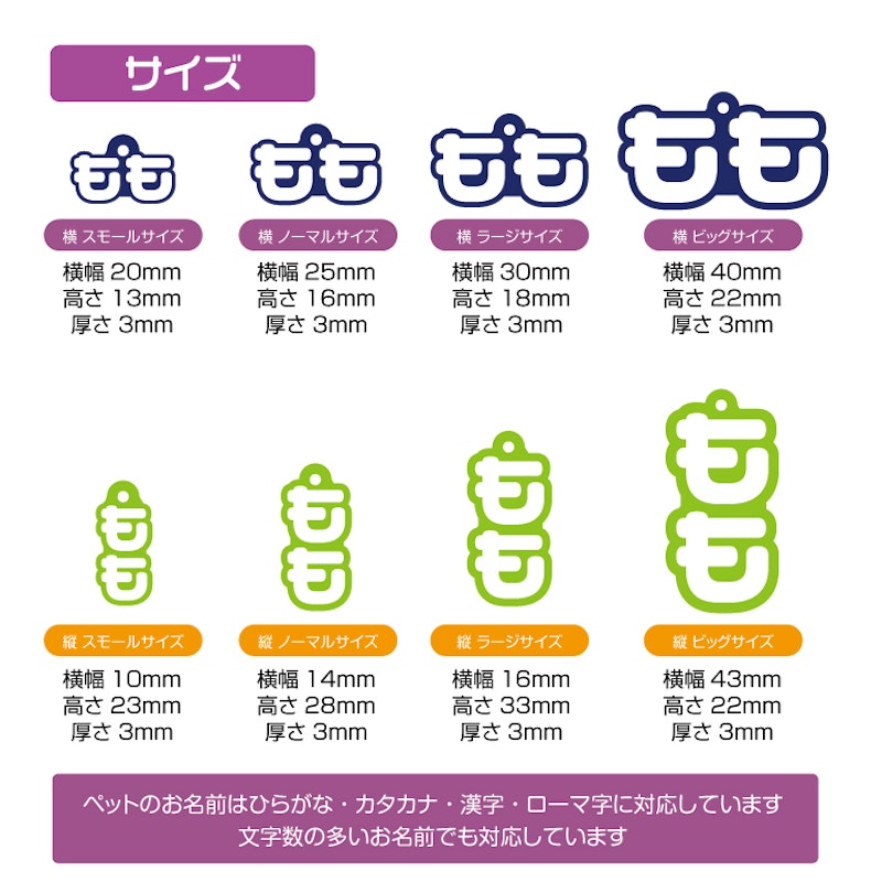 ペットの迷子札 3