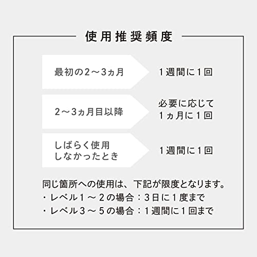 EPI GO 11
