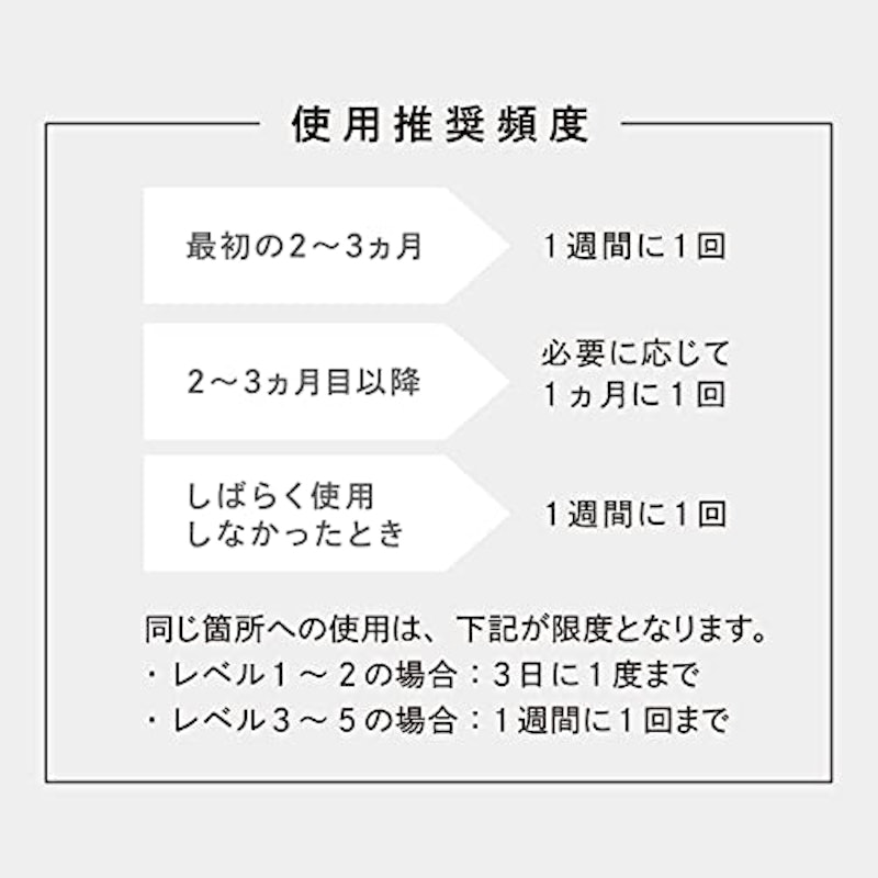 EPI GO 11