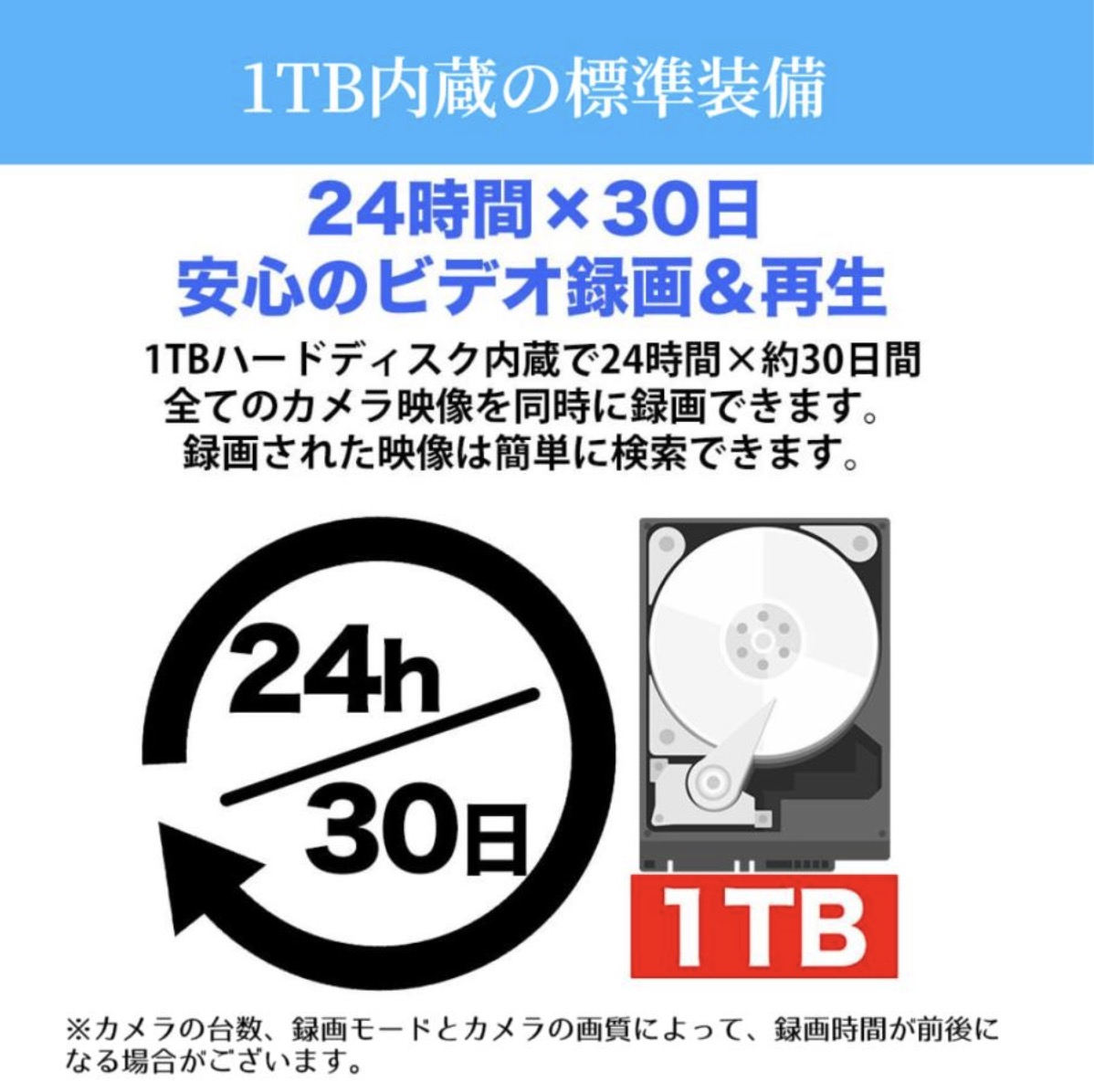 ワイヤレス防犯カメラセット 15