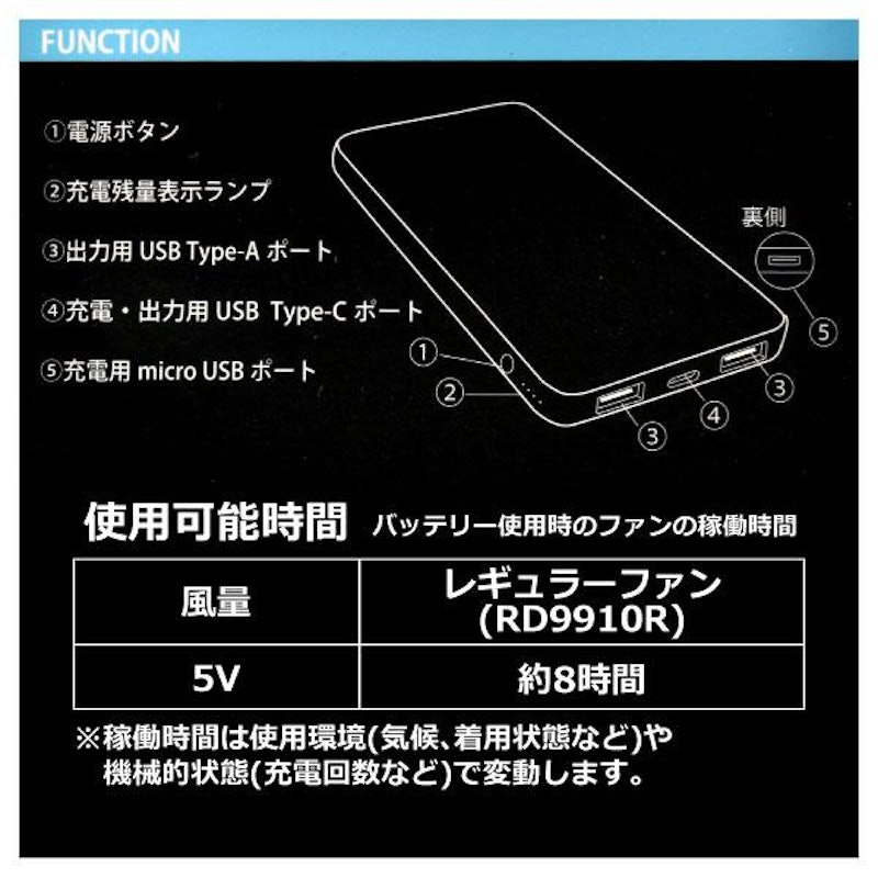 半袖ブルゾンセット 5