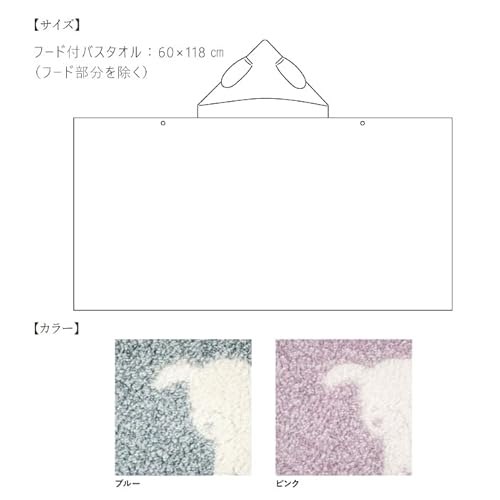 パフ 7
