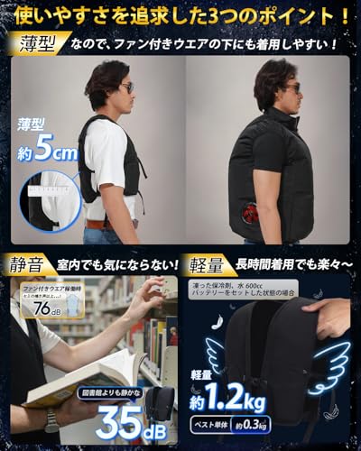 水冷ベスト 3
