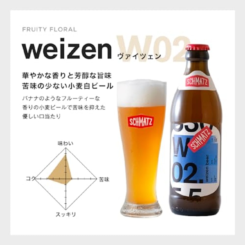 飲み比べセット 5