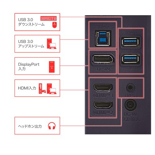 ゲーミングモニター 10
