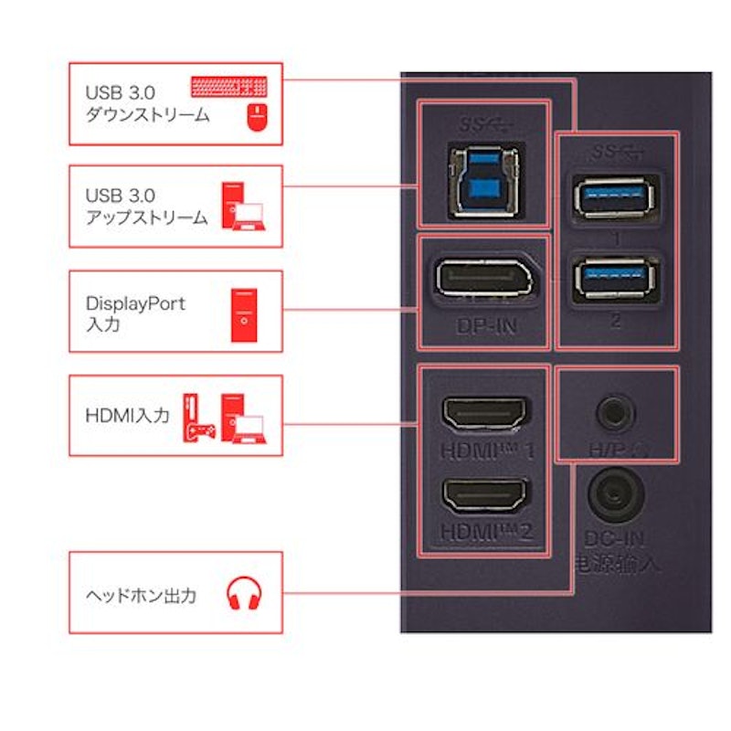 ゲーミングモニター 10