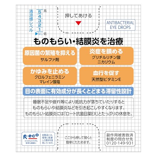抗菌目薬EX 2