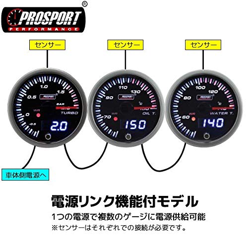 ブースト計 3