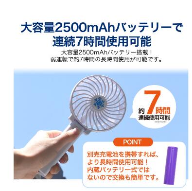 ミニ扇風機  3