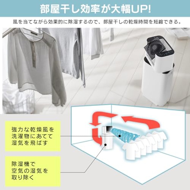 サーキュレーター衣類乾燥除湿機 7